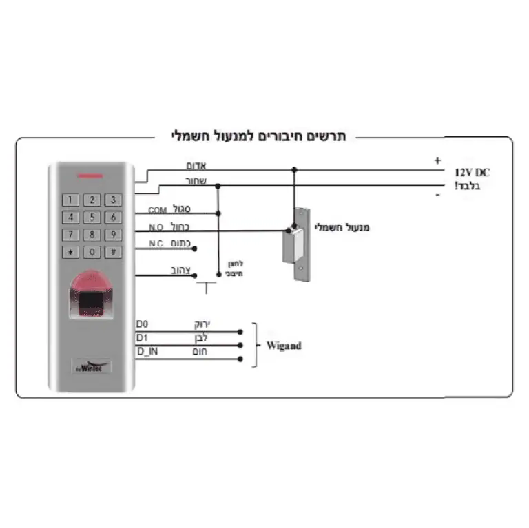 BIO-12 תרשים חיבורים