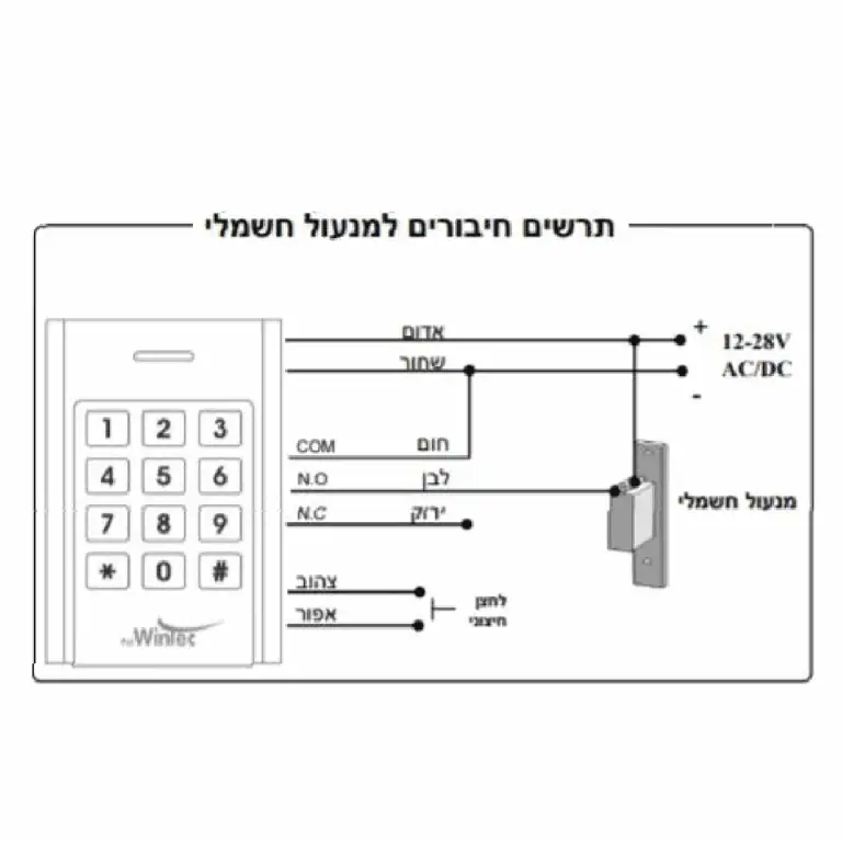 PK-3 תרשים חיבורים