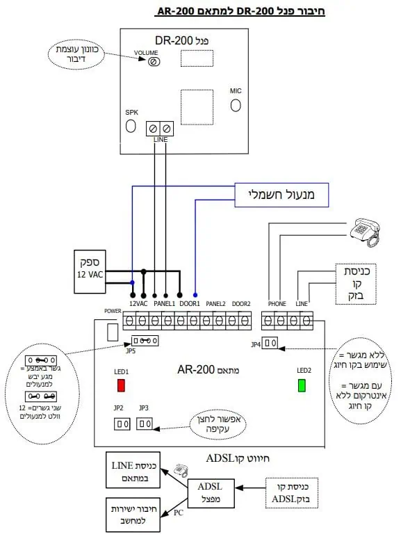תרשים חיבורים מתאם טלפון