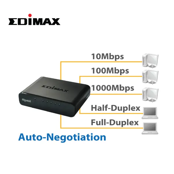 מתג Edimax ES-5500G 5 Ports 10/100/1000Mbps מתג Edimax ES-5500G 5 Ports 10/100/1000Mbps