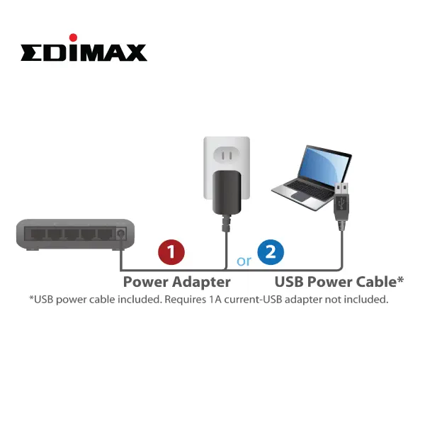 מתג Edimax ES-5500G 5 Ports 10/100/1000Mbps