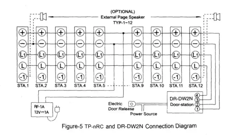 תרשים חיבורים TP-6RC