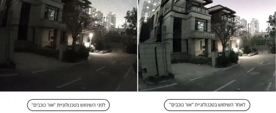 מצלמת אבטחה ביתית עם לחצן חיוג מהיר! PTCAM-04