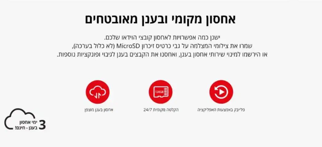 מצלמת אבטחה ביתית עם לחצן חיוג מהיר! PTCAM-04