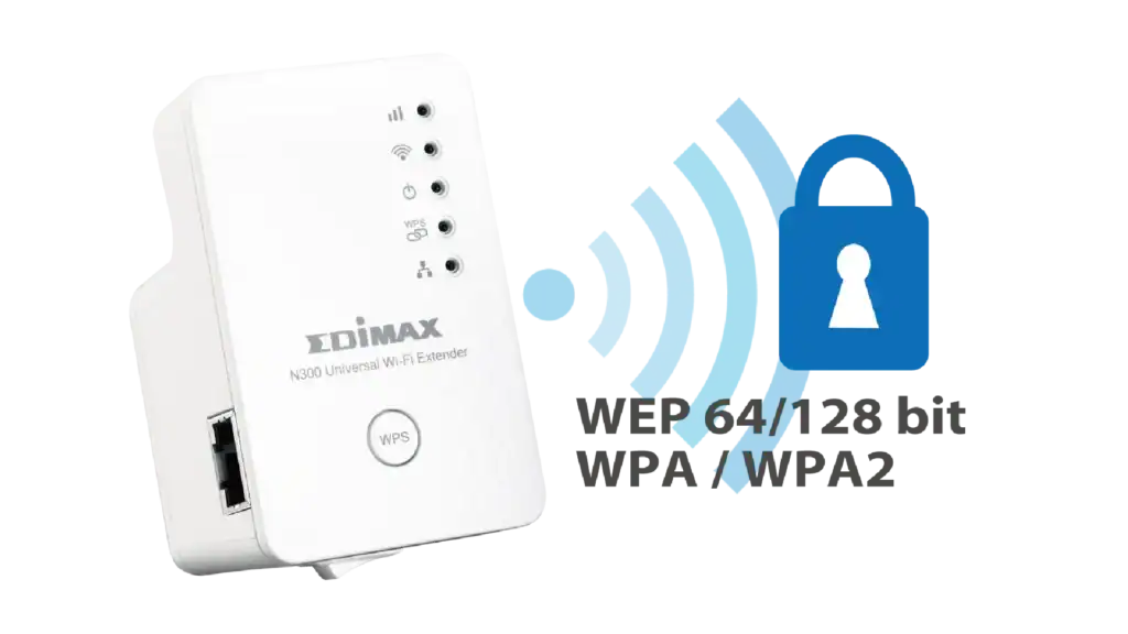 מגדיל טווח מדגם EW-7438RPn Mini